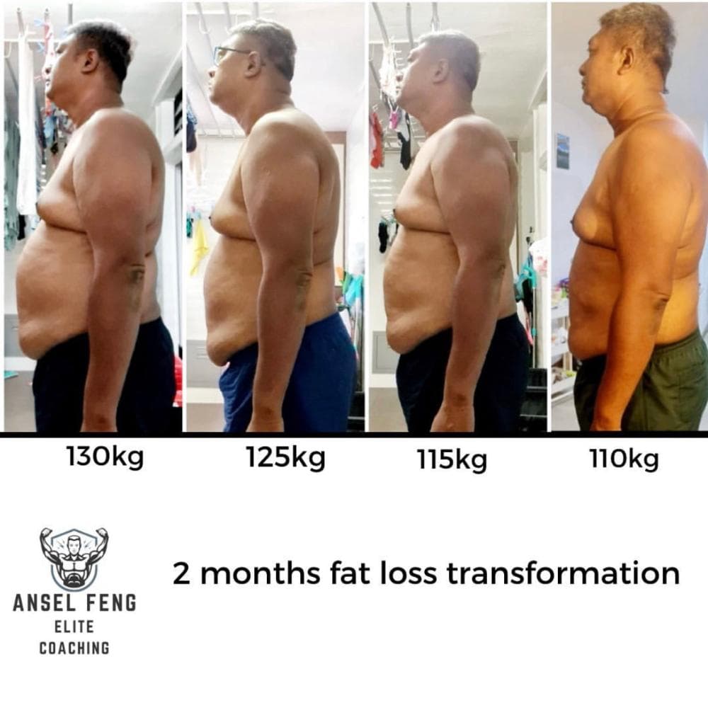 Listing - Customised packages to hit your goals!
