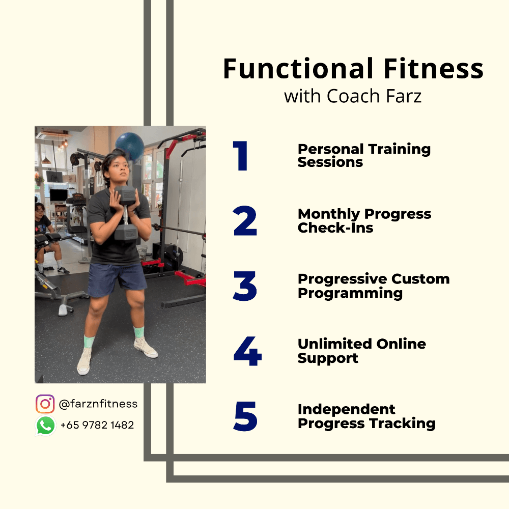 Listing - 3 month Personal Training Package