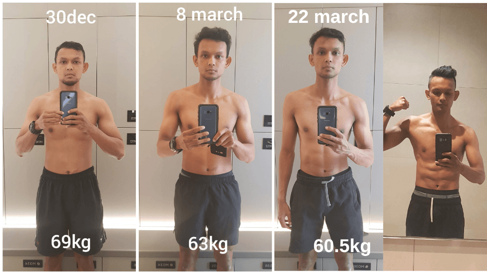 Listing - FREE 1st session Personal Training Sessi...