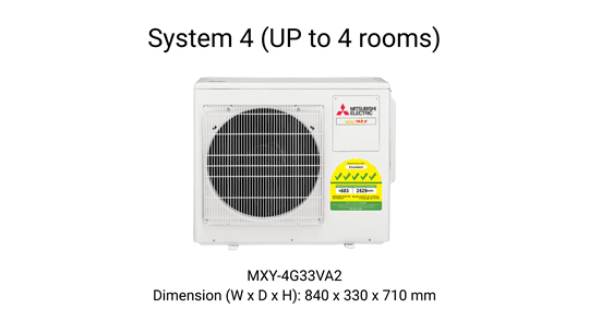 Mitsubishi Electric Starmex R410a Multi Split